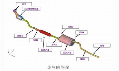 汽油发动机排气管为什么会冒黑烟_汽油发动机排气管喷火是什么原因