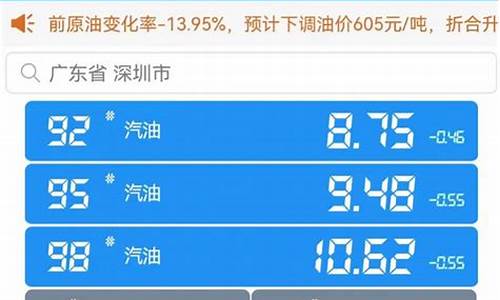 深圳今日油价95汽油价格_深圳今日油价95汽油价格调整最新消息