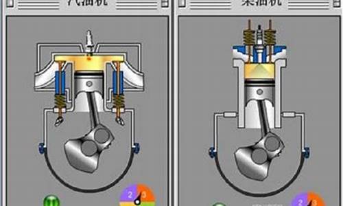 简述柴油机与汽油机异同之处_简述柴油机与