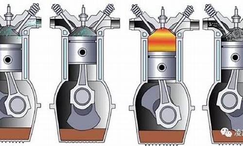 汽油机工作过程及原理_汽油机工作过程
