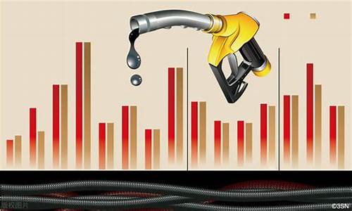 今日油价最新价格调整消息最新消息_今日油