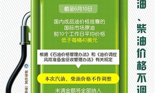 本次汽油价格调整通知文件_调整后汽油价格