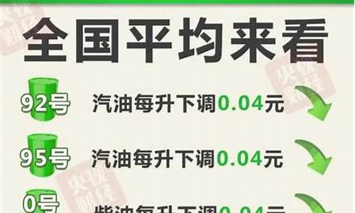 油价最新消息92汽油多少钱一升_最新92汽油价格多少钱一升