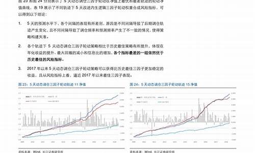 大连汽油价格今日价95_大连95号汽油今日价格