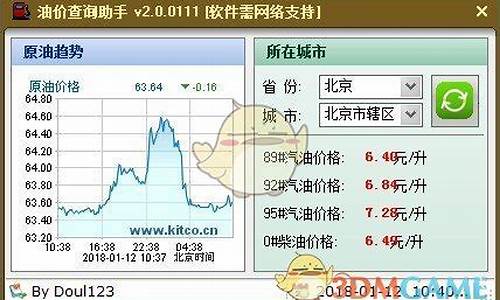 油价信息助手_油价下载