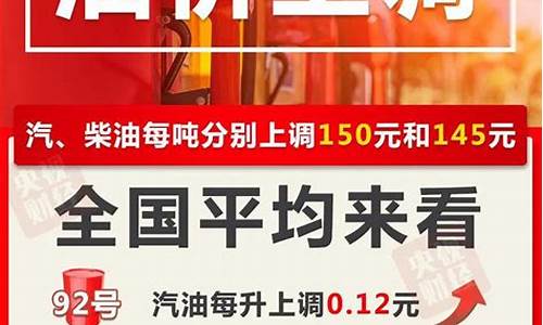 四川油价调整最新消息92汽油价格表_四川油价调整最新消息92