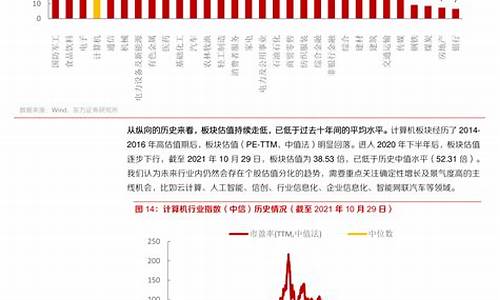 23日油价调整最新消息_23日汽油价格