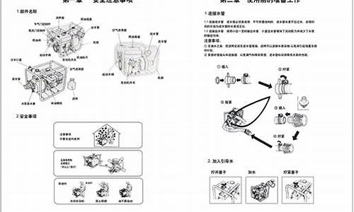 汽油机抽水泵使用手册_汽油机抽水泵使用手册电子版