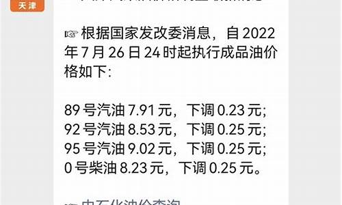 天津今日油价调整最新时间一览表_天津今日油价调整最新时间一览