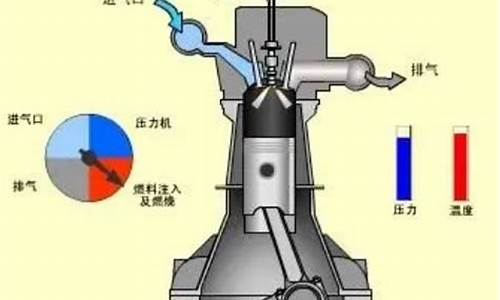 大量吸入汽油气体怎么办_吸入汽油的气有害吗