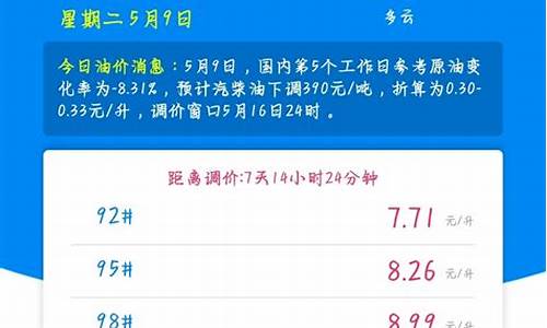 西宁市今日油价最新消息_今日西宁油价92汽油价格表