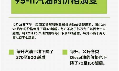 08年初汽油价格表_08年初汽油价格