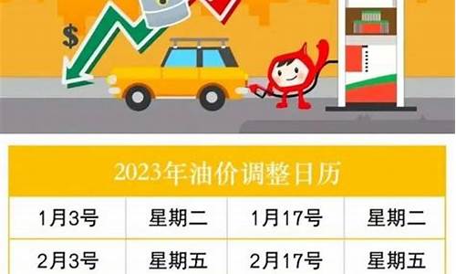 2021年全年油价一览表及价格_2021年油价格走势图