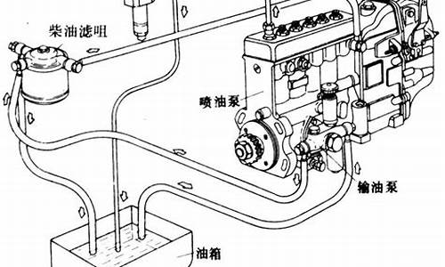 汽油发电机供油系统常见故障_汽油发电机故障维修