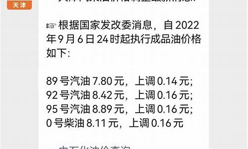 天津市最新油价调整信息_天津市最新油价调整