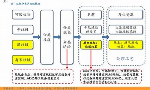 今日大豆油价格行情最新_今日大豆油价格最新行情今日价格