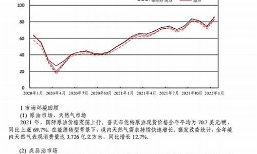 中石化原油价格_中石化原油价格实时行情