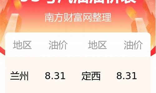 甘肃省95号汽油价格最新消息今天_甘肃省95号汽油价格最新消息