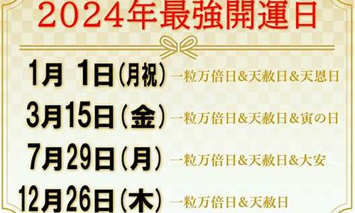 2021年5月14号油价上涨还是下调_2024年5月15日油价调整最新消息最新